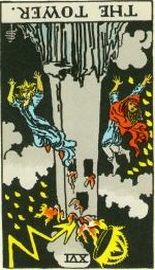 Tarot, cards, key to the tarot, free tarot readings, divination, ancient celtic method, Arthur Edward Waite, A.E. Waite, Pamela Colman Smith, L.W. de Laurence, Waite, Colman-Smith, de Laurence, free natal chart, free astrology report, astrology, zodiac, astrological, astrologer, professional, chartwheels, readings, horoscope, midpoint, midpoints, sign, Aries, Taurus, Gemini, Cancer, Leo, Virgo, Libra, Scorpio, Sagittarius, Capricorn, Aquarius, Pisces, psychic, Postnuke, PHP, scripts, software, programs.