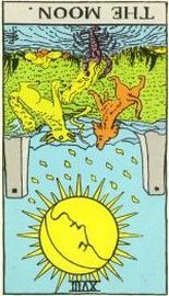 Tarot, cards, key to the tarot, free tarot readings, divination, ancient celtic method, Arthur Edward Waite, A.E. Waite, Pamela Colman Smith, L.W. de Laurence, Waite, Colman-Smith, de Laurence, free natal chart, free astrology report, astrology, zodiac, astrological, astrologer, professional, chartwheels, readings, horoscope, midpoint, midpoints, sign, Aries, Taurus, Gemini, Cancer, Leo, Virgo, Libra, Scorpio, Sagittarius, Capricorn, Aquarius, Pisces, psychic, Postnuke, PHP, scripts, software, programs.