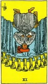 Tarot, cards, key to the tarot, free tarot readings, divination, ancient celtic method, Arthur Edward Waite, A.E. Waite, Pamela Colman Smith, L.W. de Laurence, Waite, Colman-Smith, de Laurence, free natal chart, free astrology report, astrology, zodiac, astrological, astrologer, professional, chartwheels, readings, horoscope, midpoint, midpoints, sign, Aries, Taurus, Gemini, Cancer, Leo, Virgo, Libra, Scorpio, Sagittarius, Capricorn, Aquarius, Pisces, psychic, Postnuke, PHP, scripts, software, programs.