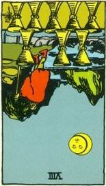 Tarot, cards, key to the tarot, free tarot readings, divination, ancient celtic method, Arthur Edward Waite, A.E. Waite, Pamela Colman Smith, L.W. de Laurence, Waite, Colman-Smith, de Laurence, free natal chart, free astrology report, astrology, zodiac, astrological, astrologer, professional, chartwheels, readings, horoscope, midpoint, midpoints, sign, Aries, Taurus, Gemini, Cancer, Leo, Virgo, Libra, Scorpio, Sagittarius, Capricorn, Aquarius, Pisces, psychic, Postnuke, PHP, scripts, software, programs.