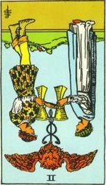 Tarot, cards, key to the tarot, free tarot readings, divination, ancient celtic method, Arthur Edward Waite, A.E. Waite, Pamela Colman Smith, L.W. de Laurence, Waite, Colman-Smith, de Laurence, free natal chart, free astrology report, astrology, zodiac, astrological, astrologer, professional, chartwheels, readings, horoscope, midpoint, midpoints, sign, Aries, Taurus, Gemini, Cancer, Leo, Virgo, Libra, Scorpio, Sagittarius, Capricorn, Aquarius, Pisces, psychic, Postnuke, PHP, scripts, software, programs.