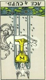 Tarot, cards, key to the tarot, free tarot readings, divination, ancient celtic method, Arthur Edward Waite, A.E. Waite, Pamela Colman Smith, L.W. de Laurence, Waite, Colman-Smith, de Laurence, free natal chart, free astrology report, astrology, zodiac, astrological, astrologer, professional, chartwheels, readings, horoscope, midpoint, midpoints, sign, Aries, Taurus, Gemini, Cancer, Leo, Virgo, Libra, Scorpio, Sagittarius, Capricorn, Aquarius, Pisces, psychic, Postnuke, PHP, scripts, software, programs.